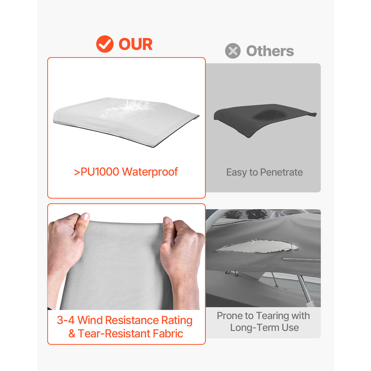 4 Bow Bimini Top Replacement Cover, 8 Ft Long, Durable 600D Marine Grade Waterproof Sun Shade Boat Canopy With Storage Boot, Easy Install Zipper Sleeve Awning, 96 L X 91-96 W, Gray No Frame — product image 3