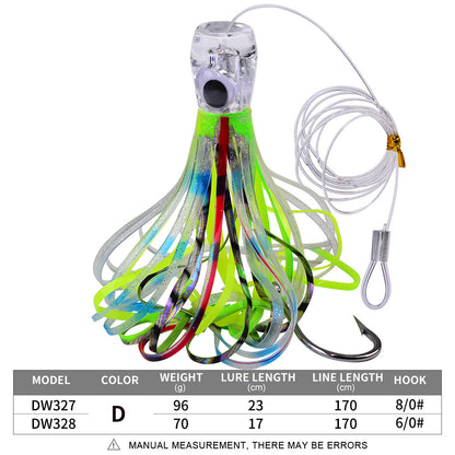 Acrylic Based Resin Bionic Lure