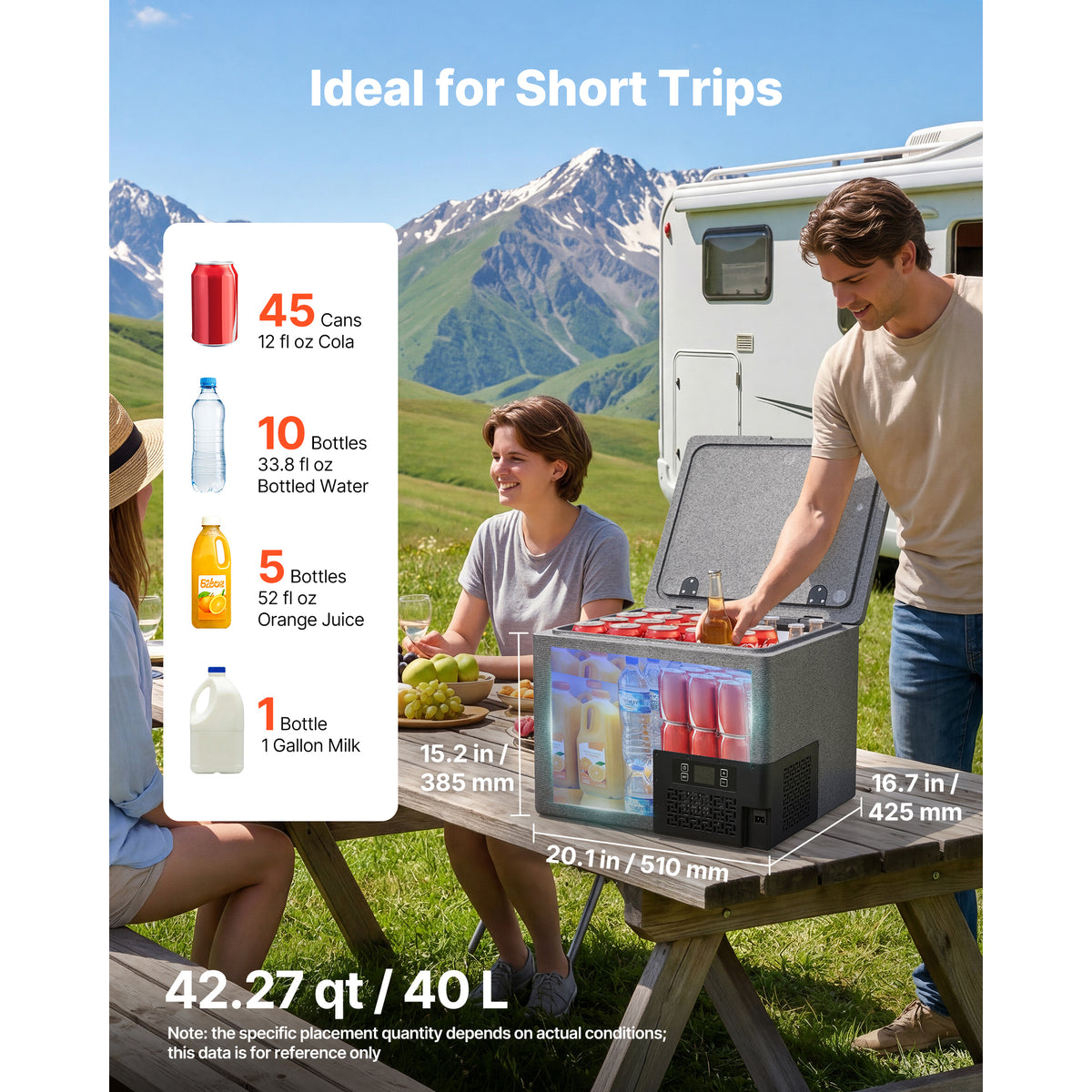 12 Volt Refrigerator, 42.3 QT/ 40L Car Fridge, Portable Ultra-Light EPP Freezer, APP Control Electric Compressor, 12V/24V DC, 14℉ To 50℉, For Truck Van RV SUV Boat Travel Camping — product image 2