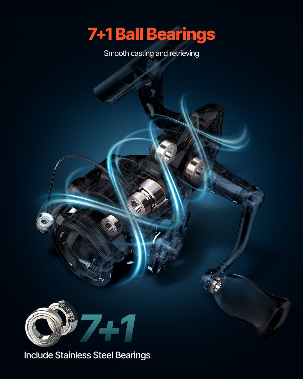 Rod And Fishing Reel Combo, IM7 Carbon Fiber Spinning Rod And Reel Combo, Bass Fishing Pole With 7 Ft Two-Piece Rods, 7+1 Ball Bearings, EVA Handle, Stainless Steel Guides With Ceramic Rings — product image 5