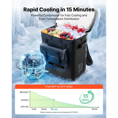 12 Volt Refrigerator, 13.7 QT/ 13L Car Fridge, Portable Electric Freezer Compressor, 12V/24V DC, 21℉ To 50℉/ -6℃ To 10℃, For Truck Van RV SUV Boat Travel Camping Road Trips — product image 4