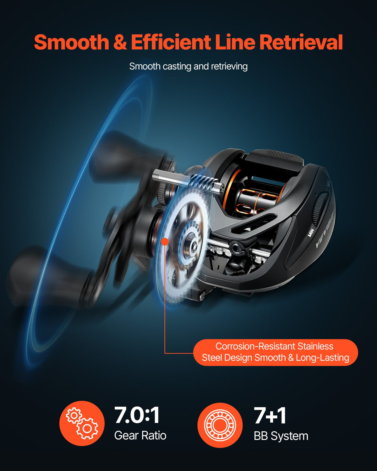Rod And Fishing Reel Combo, IM7 Carbon Fiber Baitcasting Rod And Reel Combo, Bass Fishing Pole With 7+1 BB System, 7.0:1 Gear Ratio, Cork Handle, Stainless Steel Guides With Ceramic Rings — product image 5