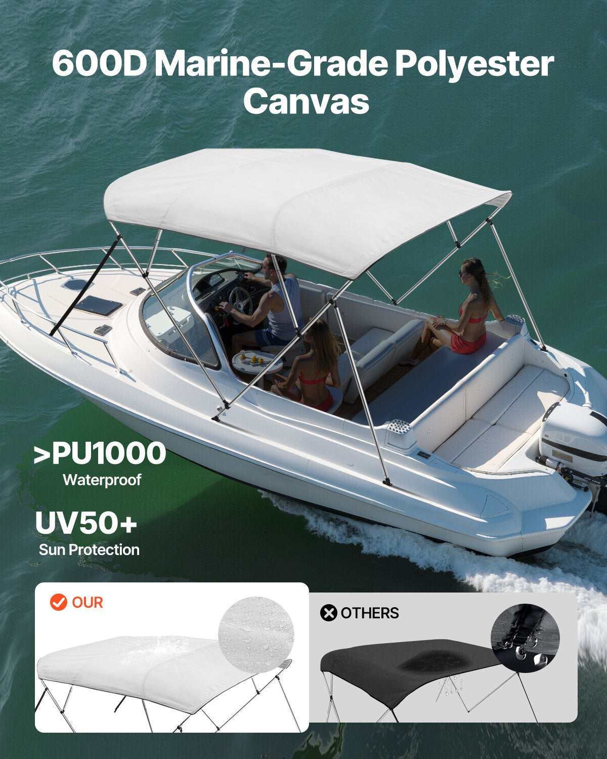 4 Bow Boat Bimini Tops, 600D Polyester Canopy With Aluminum Alloy Frame, Waterproof & Sun Shade Boat Awning Canopy With Storage Bag, 2 Support Poles, 4 Straps, 96"Lx(67"-72")Wx54"H, Light Grey — product image 2