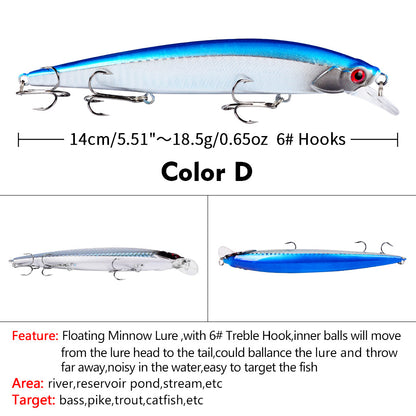 Full Swimming Layer Lure 14cm 18.5g Plastic Hard Bait