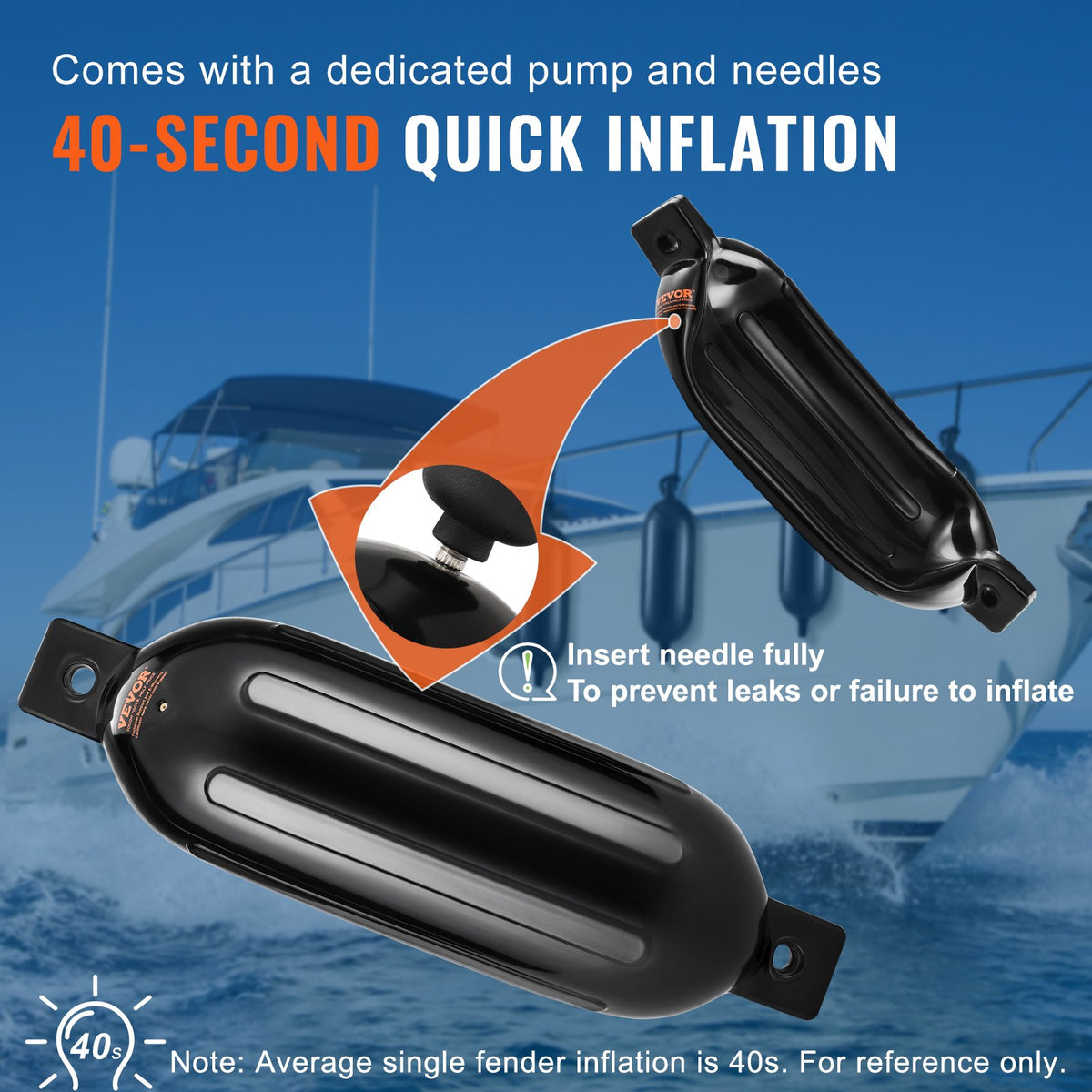 Boat Fenders, 5.5 X 20 Boat Bumpers For Docking, Inflatable Ribbed Fender With Center Holes, Marine Boat Dock Fender Bumper With Air Pump, 4 Needles And 4 Ropes And Storage Bag, Black — product image 1