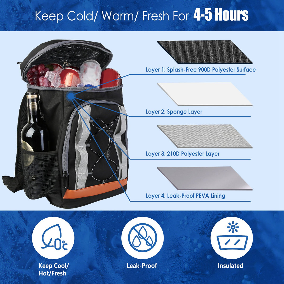 Grey-Black Options 1Pc Cooler Backpack 36 Can Leakproof Insulated Cooler Backpack With 25L 6.6Gal For Picnic Camping Beach Hiking Fishing Travel — product image 8