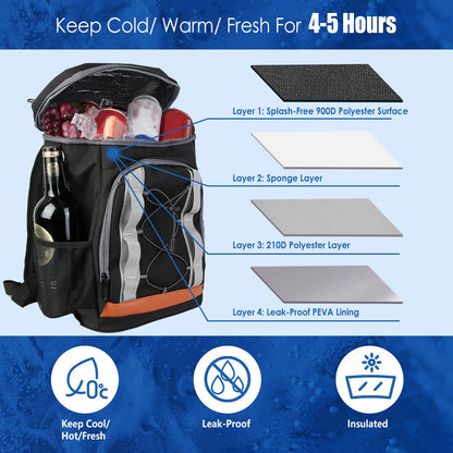 Grey-Black Options 1Pc Cooler Backpack 36 Can Leakproof Insulated Cooler Backpack With 25L 6.6Gal For Picnic Camping Beach Hiking Fishing Travel — product image 8