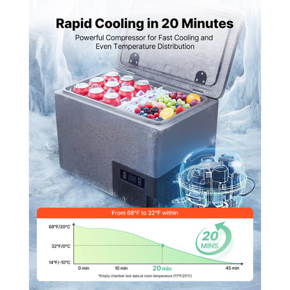 12 Volt Refrigerator, 42.3 QT/ 40L Car Fridge, Portable Ultra-Light EPP Freezer, APP Control Electric Compressor, 12V/24V DC, 14℉ To 50℉, For Truck Van RV SUV Boat Travel Camping — product image 4