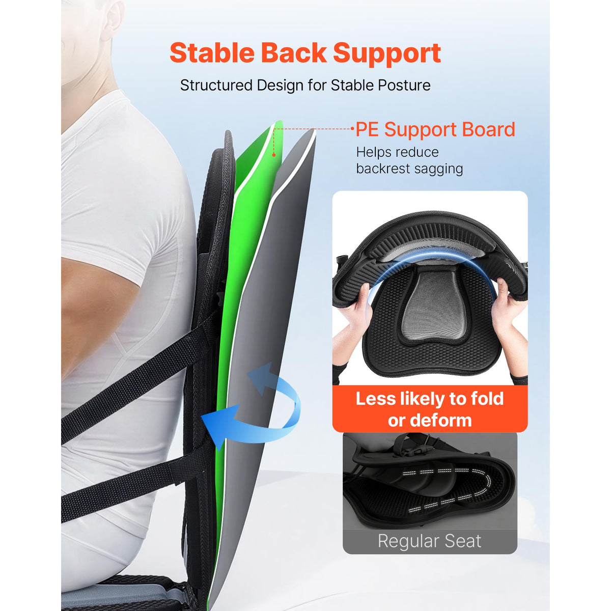 Kayak Seat, 2 Pack 2 Thick, Universal Paddle Board Seat With Back Support, Sit-on-Top Soft Padded Cushion With Storage Bag & Adjustable Straps For SUP, Canoe, Fishing Boat, Inflatable Kayak — product image 3