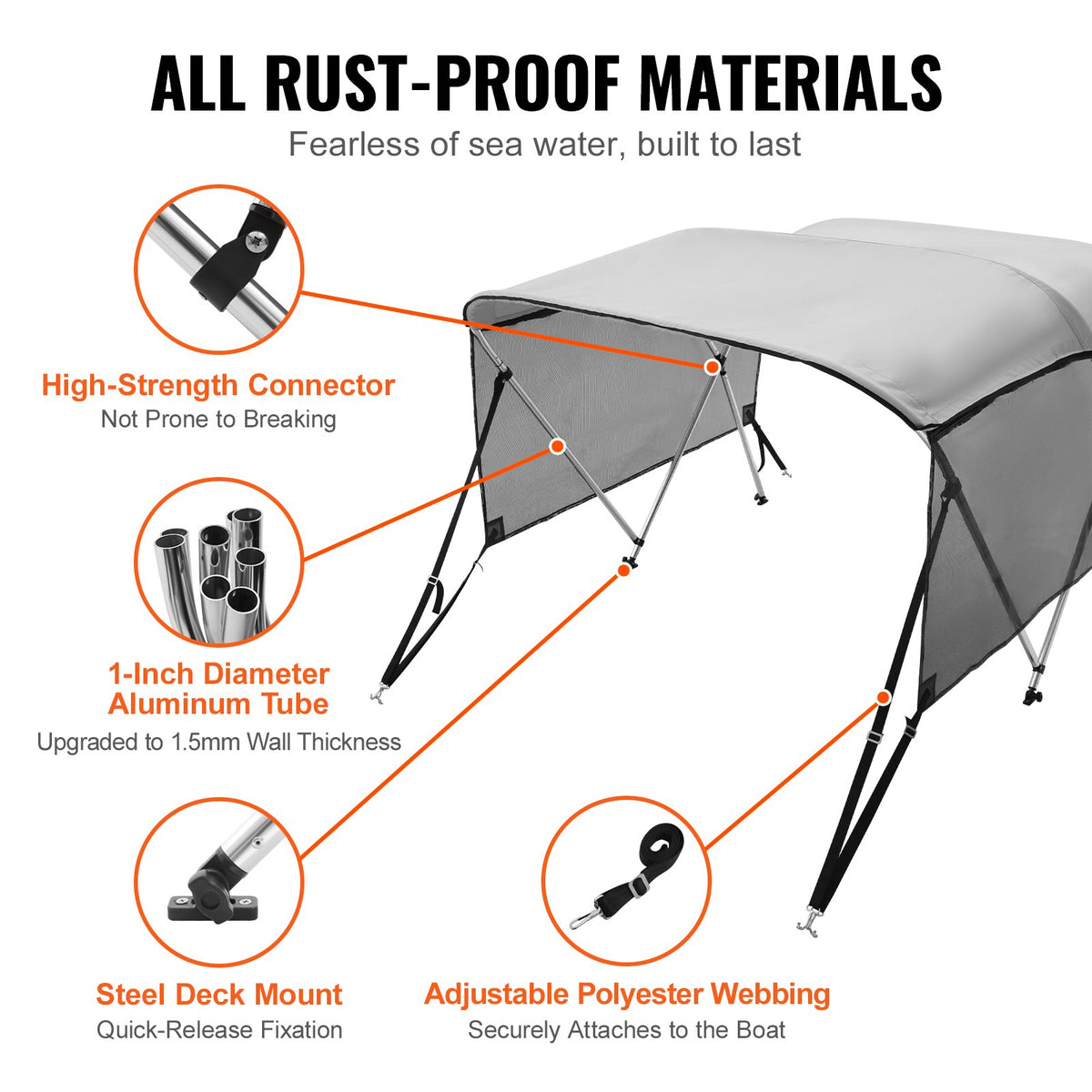 3 Bow Bimini Top Boat Cover, Detachable Mesh Sidewalls, 600D Polyester Canopy With 1" Aluminum Alloy Frame, Includes Storage Boot, 2 Support Poles, 2 Straps, 6'L X 46"H X 61"-66"W, Light Grey — product image 5